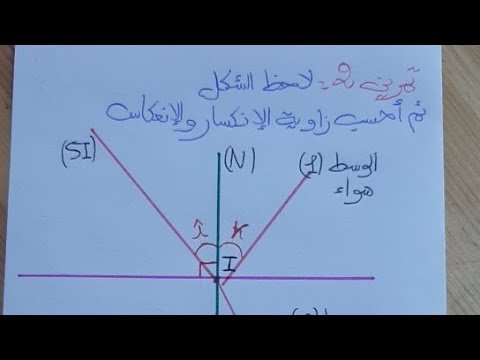 بث مباشر لتمارين حول إنكسار الضوء