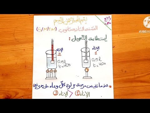 درس استطاعة التحويل+معادلة انحفاظ الطاقة للسنة الثانية ثانوي