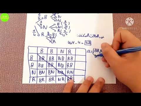 فرض و إختبار الفصل الثاني(تمرين شامل حول الإحتمالات)