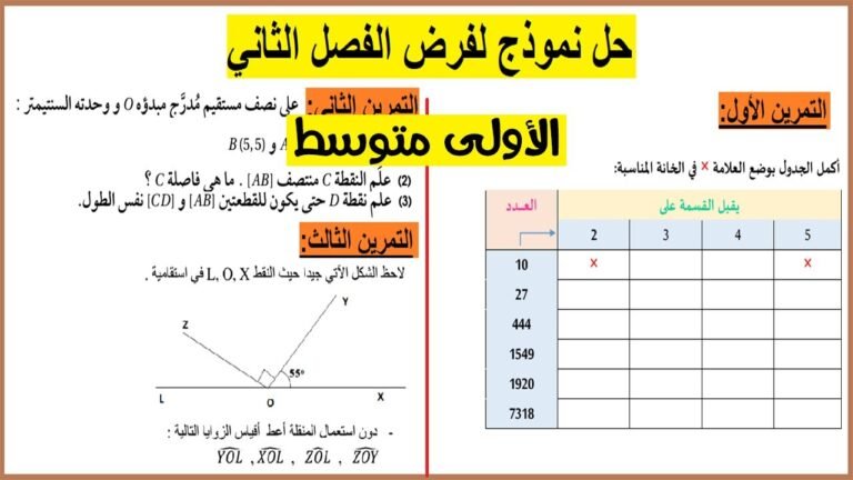 فرض الفصل الثاني رياضيات أولى متوسط