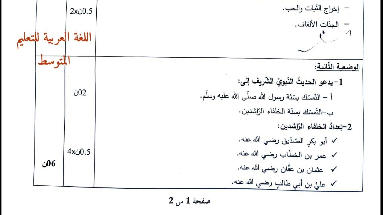 التصحيح النموذجي الوزاري مع سلم التنقيط. التربية الإسلامية. شهادة التعليم المتوسط 2023